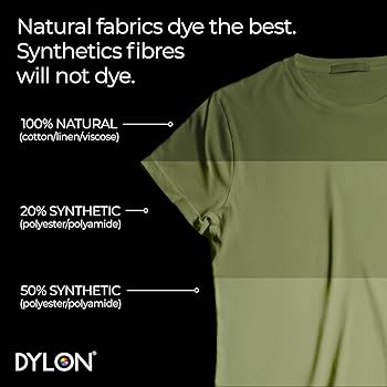Image de la teinture textile Dylon Pods pour machine à laver – disponible chez Charlotte Tissus