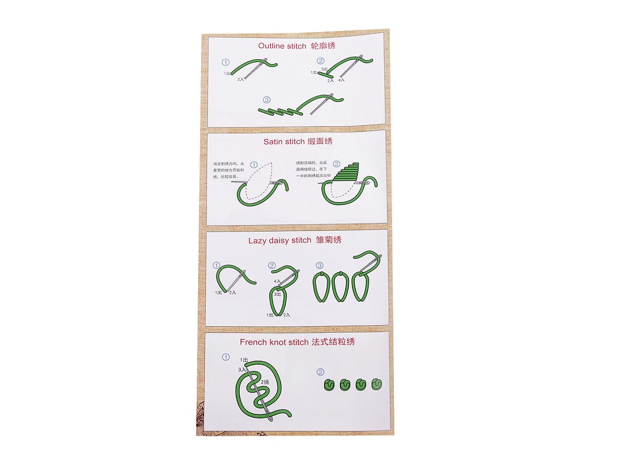 Kit de broderie / kit de point de croix - papillon