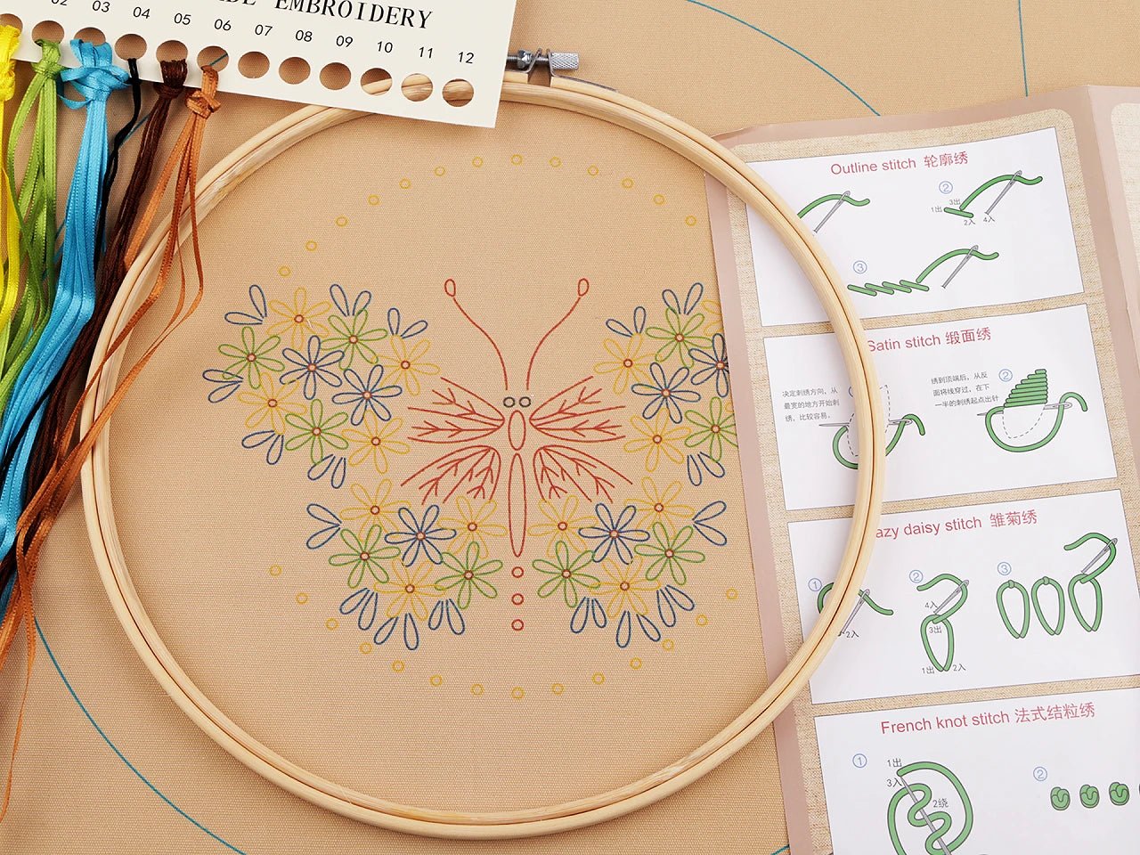 Kit de broderie / kit de point de croix - papillon