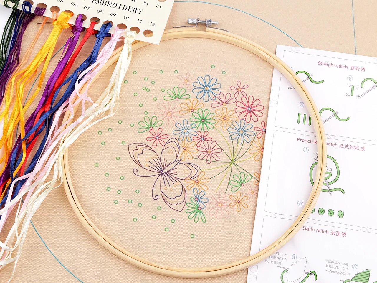 Kit de broderie / kit de point de croix - fleurs avec papillon