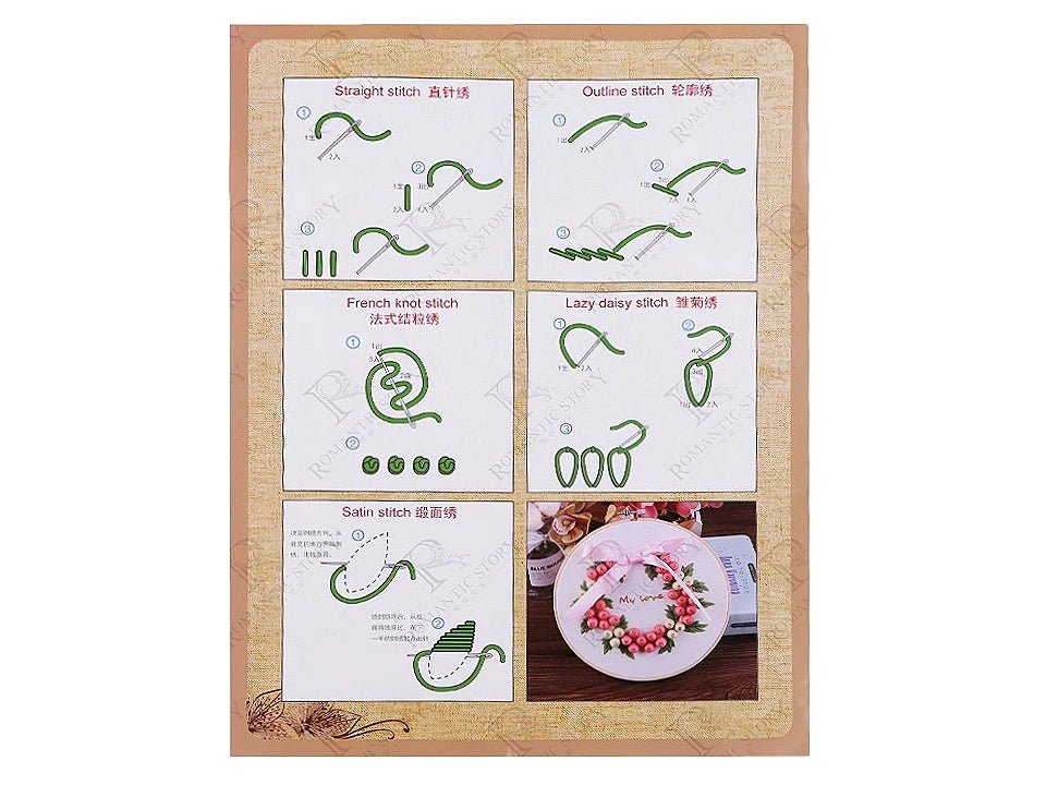 Image du kit de broderie – bouquet de fleurs – disponible chez Šarlotes audumi