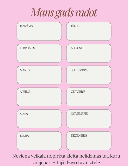 Mes plans de couture – planificateur PDF gratuit