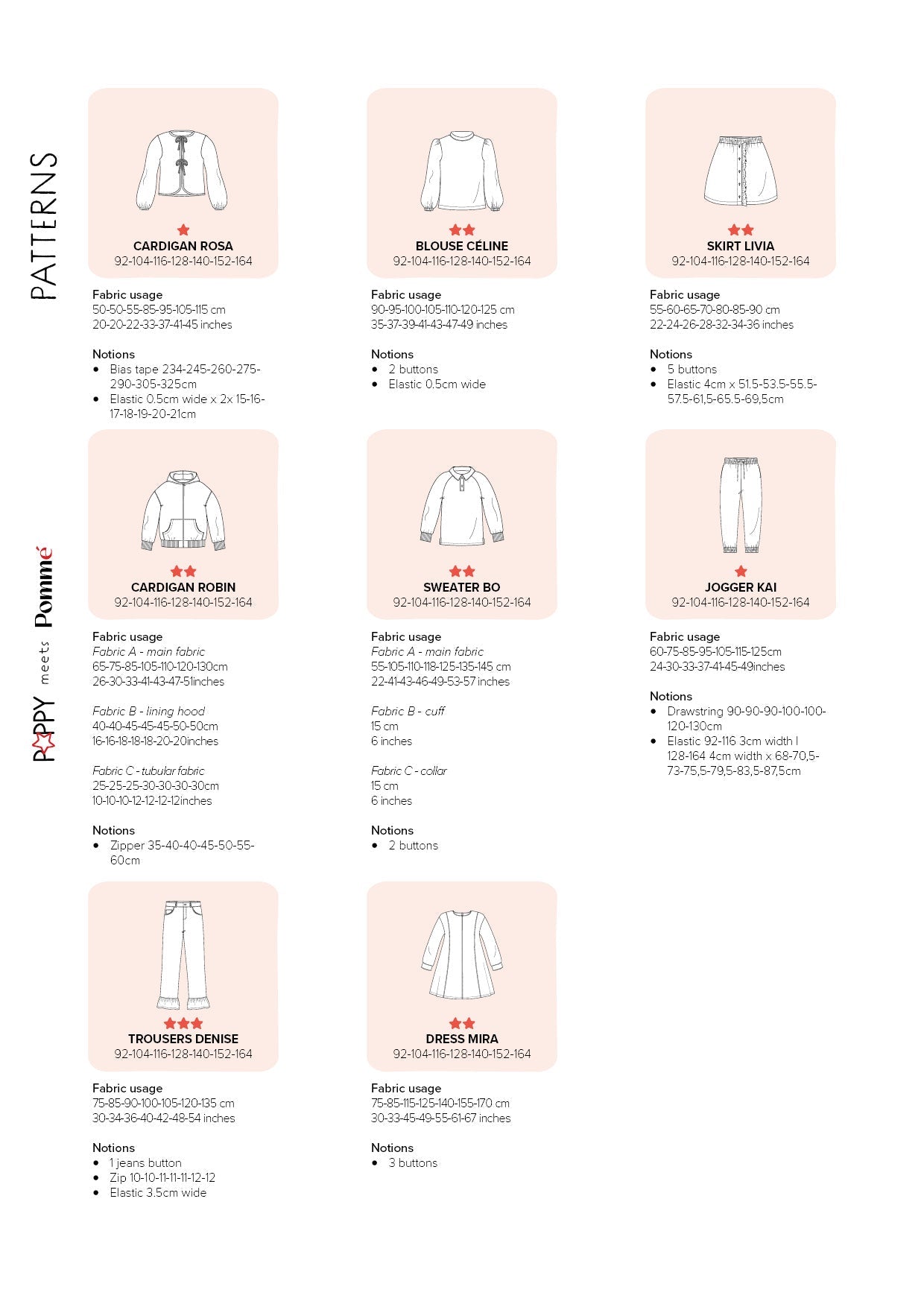 Image du magazine Poppy meets Pommé n° 27 – patrons de couture pour enfants et adultes en ENG, DE, FR – disponible chez Tissus Charlotte