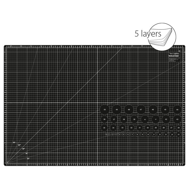 txt
Set - cutting mat with accessories 60x90 cm-black