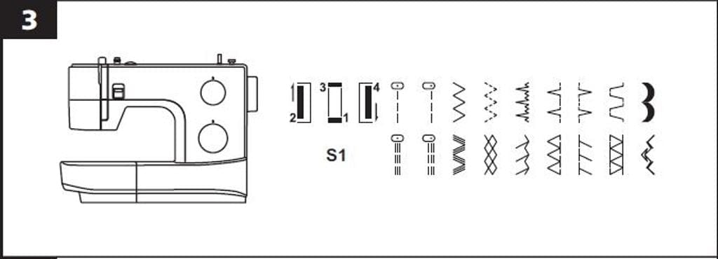 Bernette-Sew&Go 3 Sewing Machine