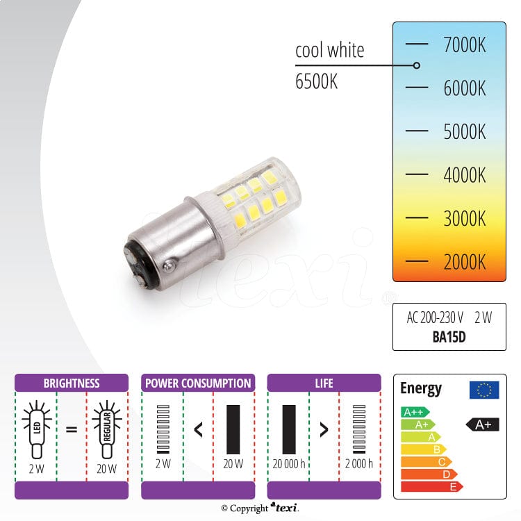 Sewing machine bulb-BA15D 2W 230V white light